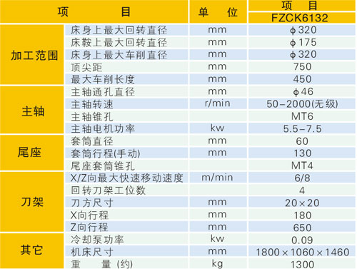 數控臥式車床實驗臺