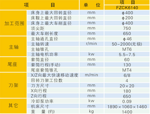 數控車床