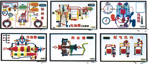 解放CA1091汽車程控示教板