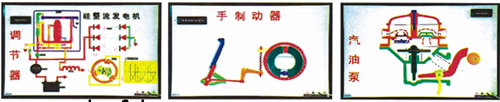 汽車程控示教板