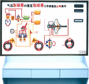 汽車結構演示臺