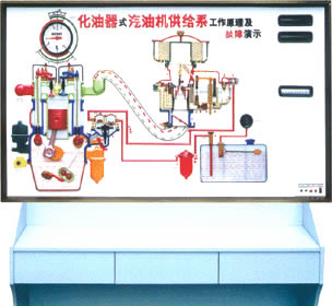 汽車結構及故障演示臺
